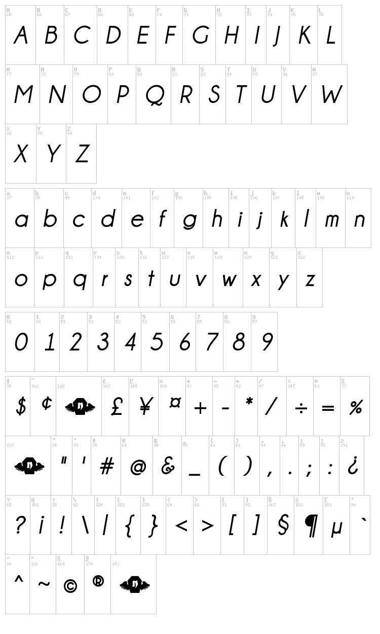 Champagne & Limousines font map